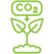 CO₂ Saved Per Year